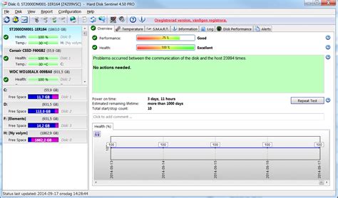 hard drive testing software freeware|free hard drive health software.